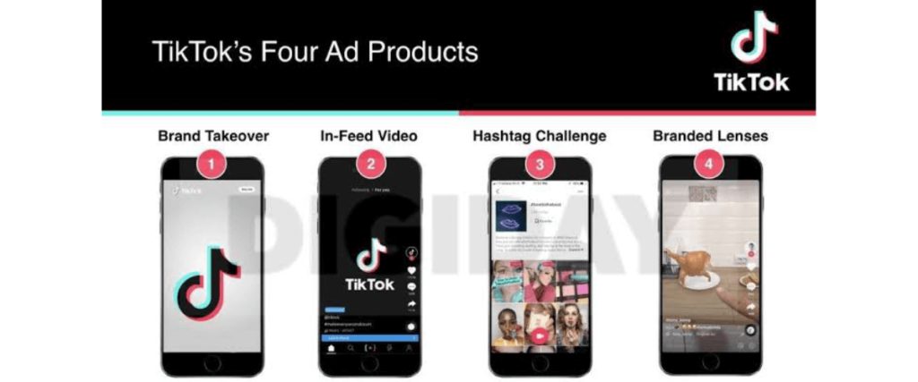 Marketing su Tik Tok 